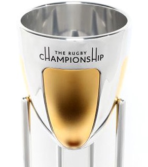 Rugby Championship